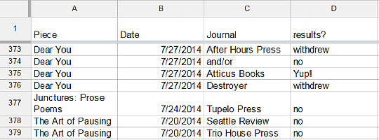 Sample Submissions Spreadsheet