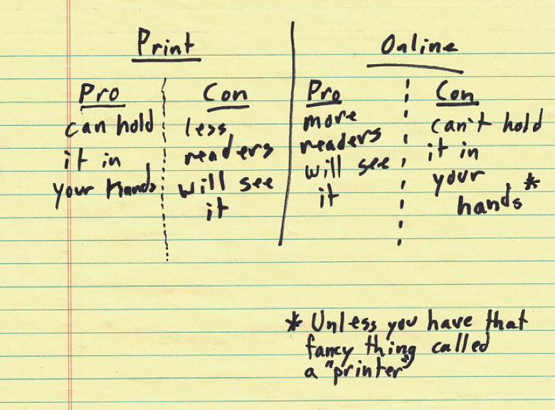 Publishing Pros and Cons: Print vs. Online